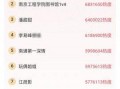51今日吃瓜热门大瓜视频,揭秘热门大瓜视频背后的惊人真相
