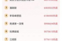 51今日吃瓜热门大瓜视频,揭秘热门大瓜视频背后的惊人真相